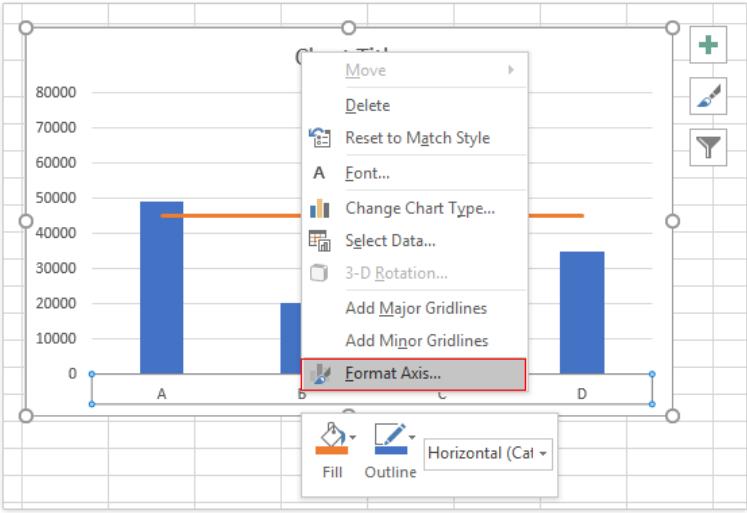 Hướng dẫn cách thêm các tiện ích vào biểu đồ Microsoft Excel (phần 3)